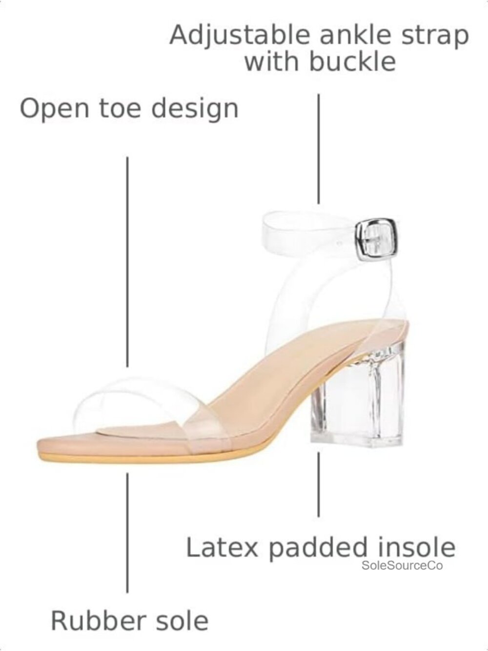 Strappy Clear Block Heeled Sandals Womenβs 2 Inch Chunky Heel Ankle Strap Open - Picture 2 of 6